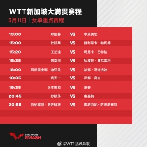 #WTT¼´2024#