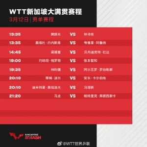 #WTT¼´2024#