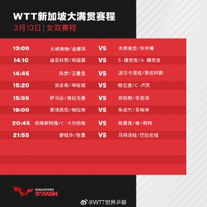 #WTT¼´2024#