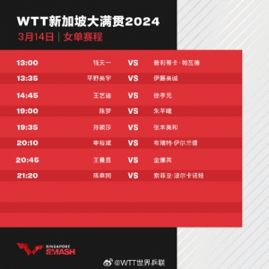 #WTT¼´2024#